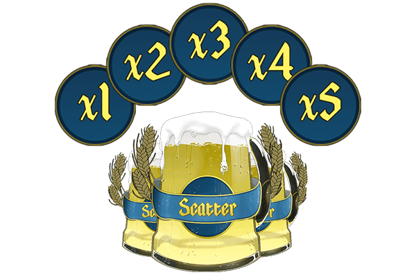 Oktoberfest — Bierspins