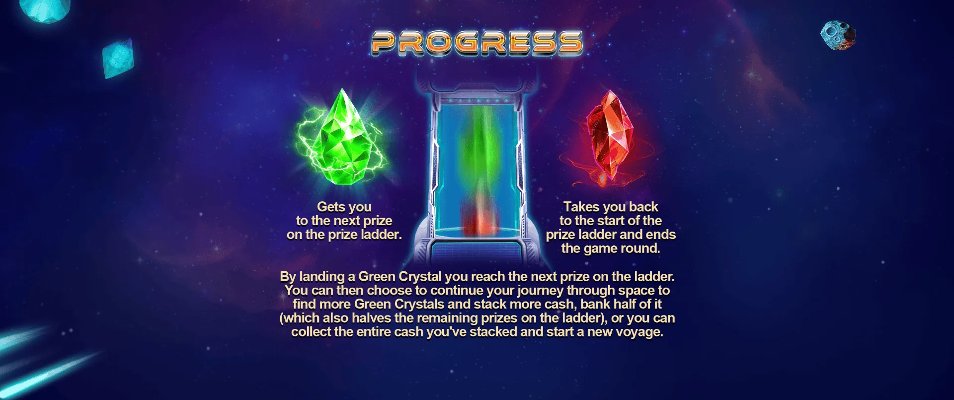 Astronaut — Prize Ladder and Symbols