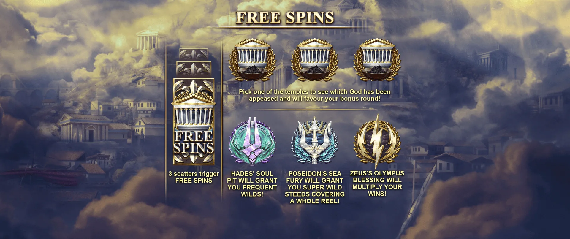 Athens Megaways™ — Free Spins