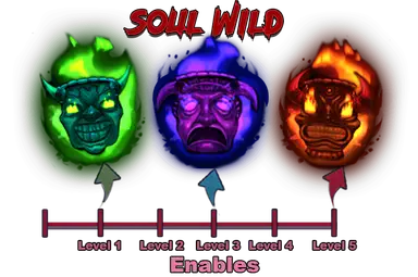 Beheaded — Soul Wilds