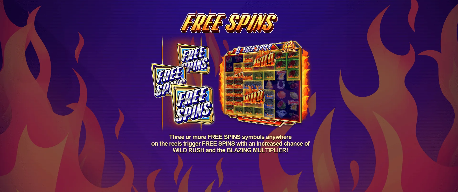 Blazing Clusters — Free Spins