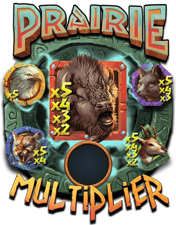 Buffalo Hunter — Prairie Multipliers