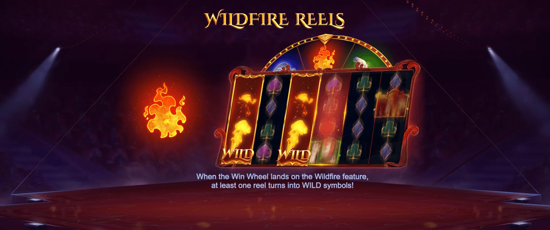 Cirque de la Fortune — Wildfire Reels