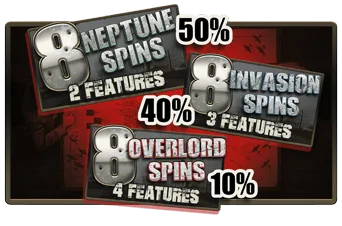 D-Day — Nolimit Bonus Buy