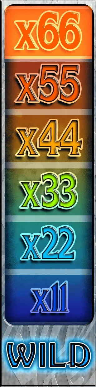 Danger High Voltage — High Voltage Free Spins