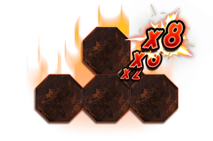 Devil's Crossroad — Cross Multiplier