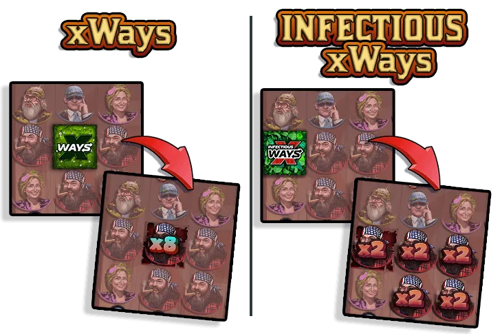 Duck Hunters — xWays® & Infectious xWays®