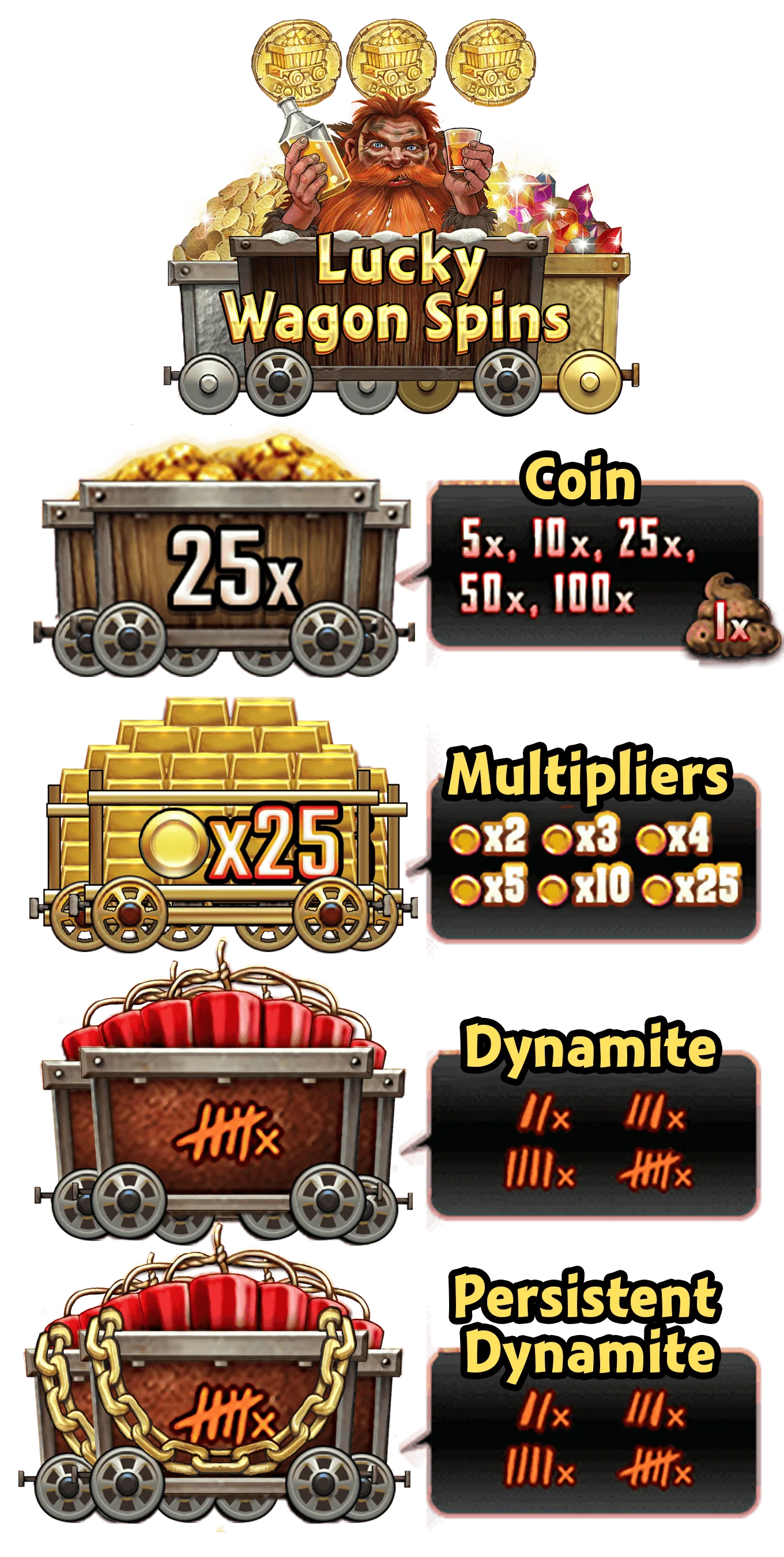 Fire in the Hole 3 — Lucky Wagon Spins