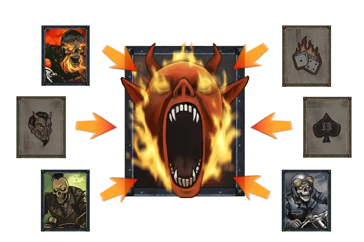 Highway to Hell — Demon
