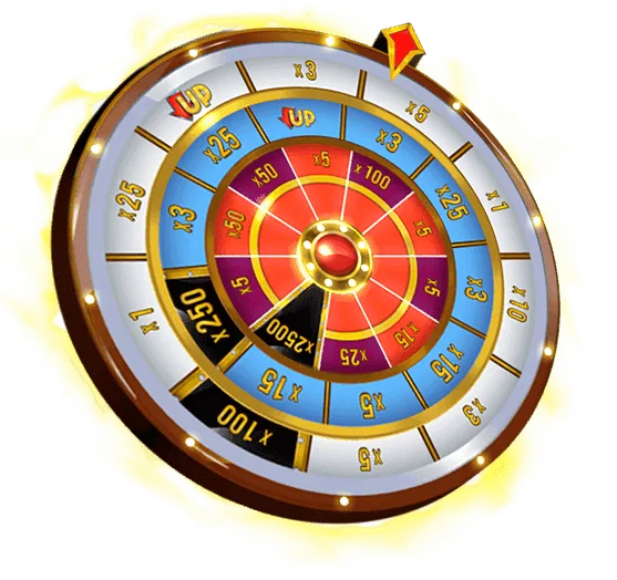 Immortal Fruits — xWheel Jackpots