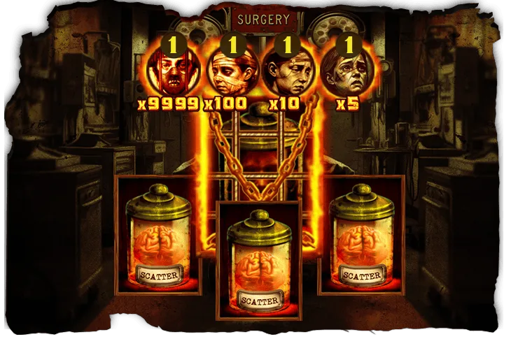 Mental II — Surgery Spins
