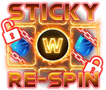 Milky Ways  — Fusion Spins