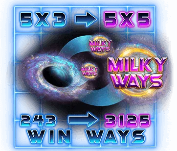 Milky Ways  — Milky Ways Spins