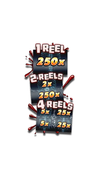 Munchies — Reel Area