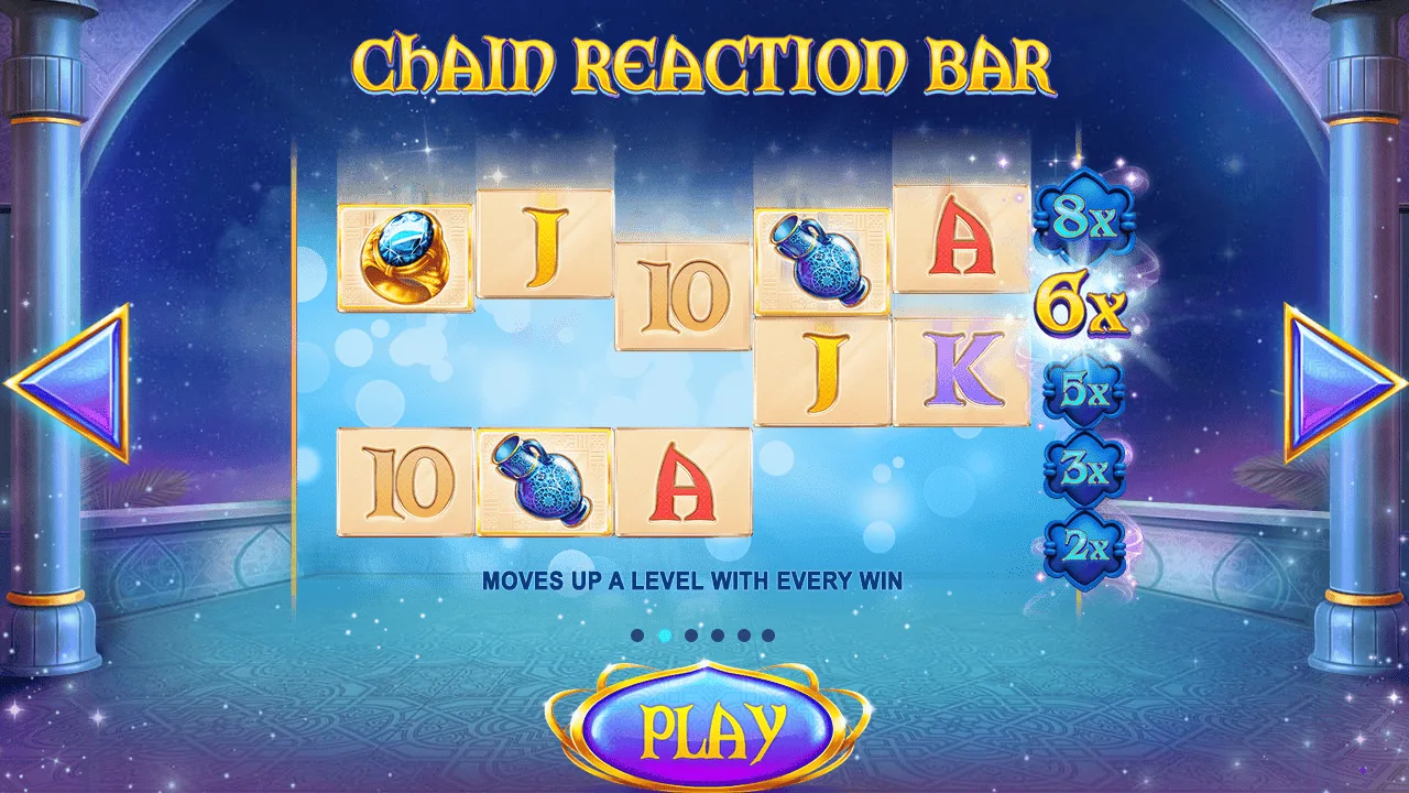 Persian Fortune — Chain Reaction Bar