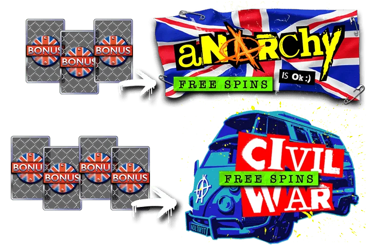 Punk Rocker — Anarchy Freespins