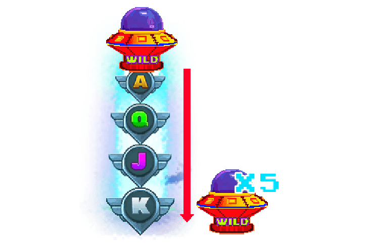 Space Donkey — Abduction Wild