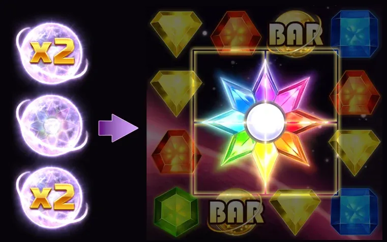 Starburst Galaxy™ — Mega Star and Multiplier Collect Metre