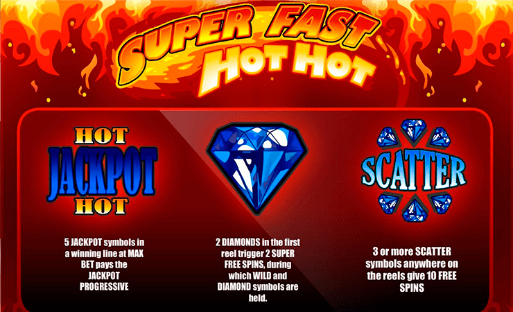 Super Fast Hot Hot