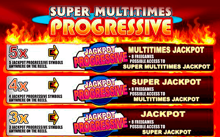 Super Multitimes Progressive