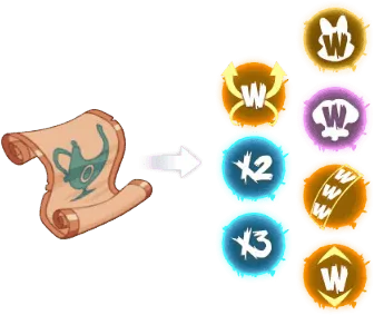 The Wish Master™ — Wish Master Features