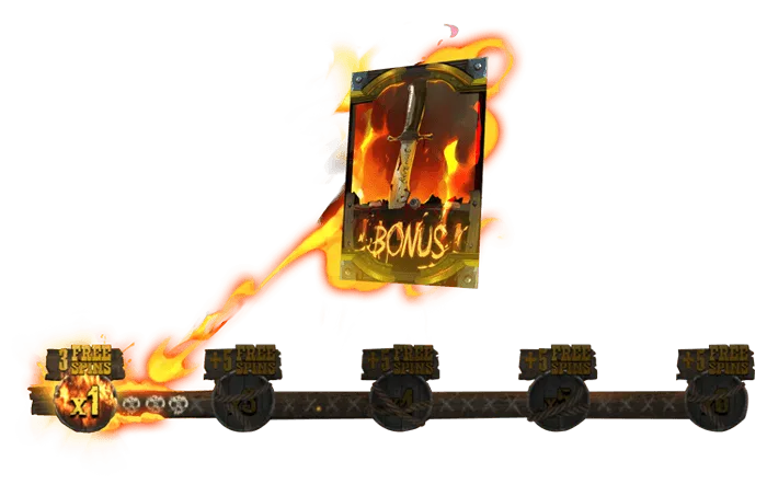 Tombstone Slaughter: El Gordo's Revenge — El Gordo’s Revenge Meter